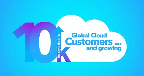 DocuWare 10000 cloud customers