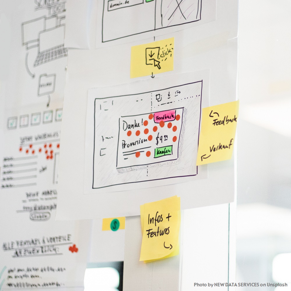 document process lifecycle